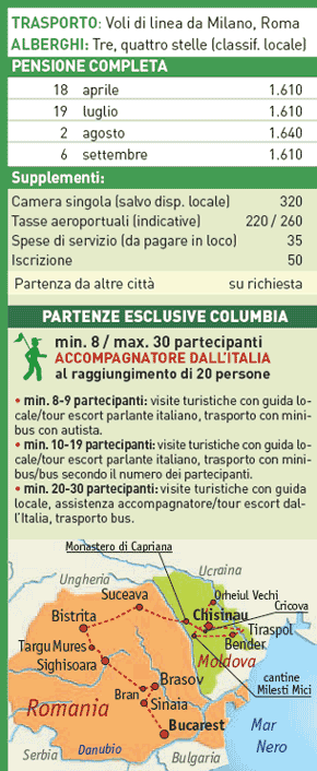 tabella prezzi